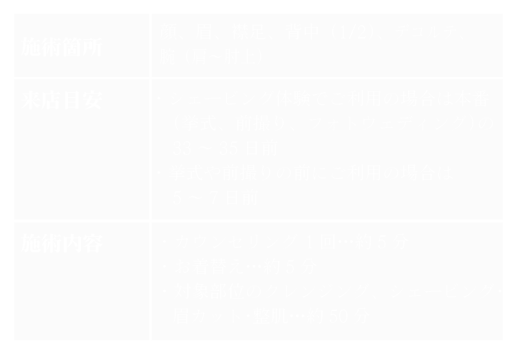 ドレスシェービングメニュー