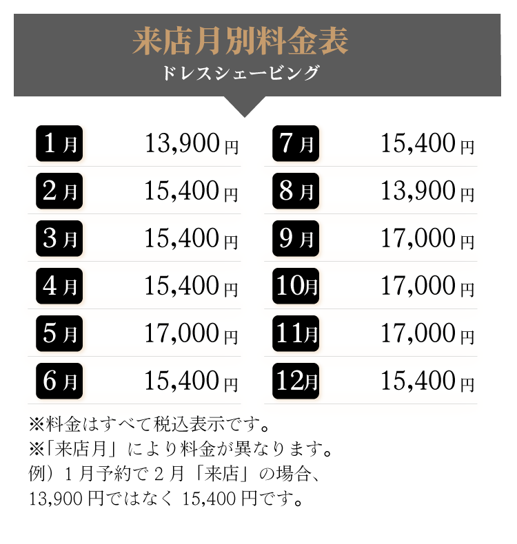 ドレスシェービング料金