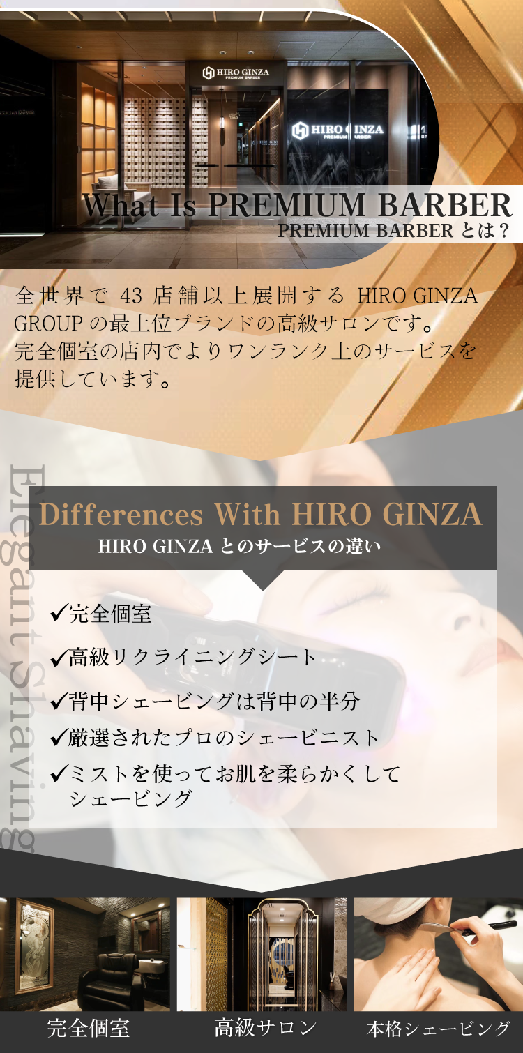 PREMIUM BARBERとは？
