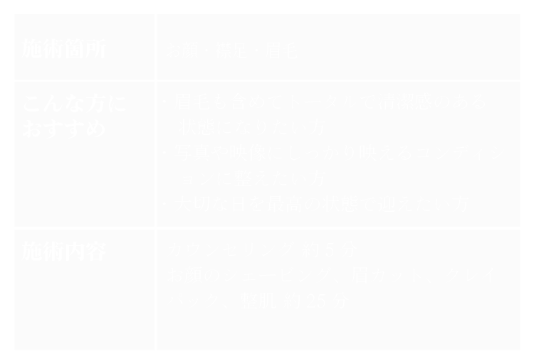 ドレスシェービングメニュー