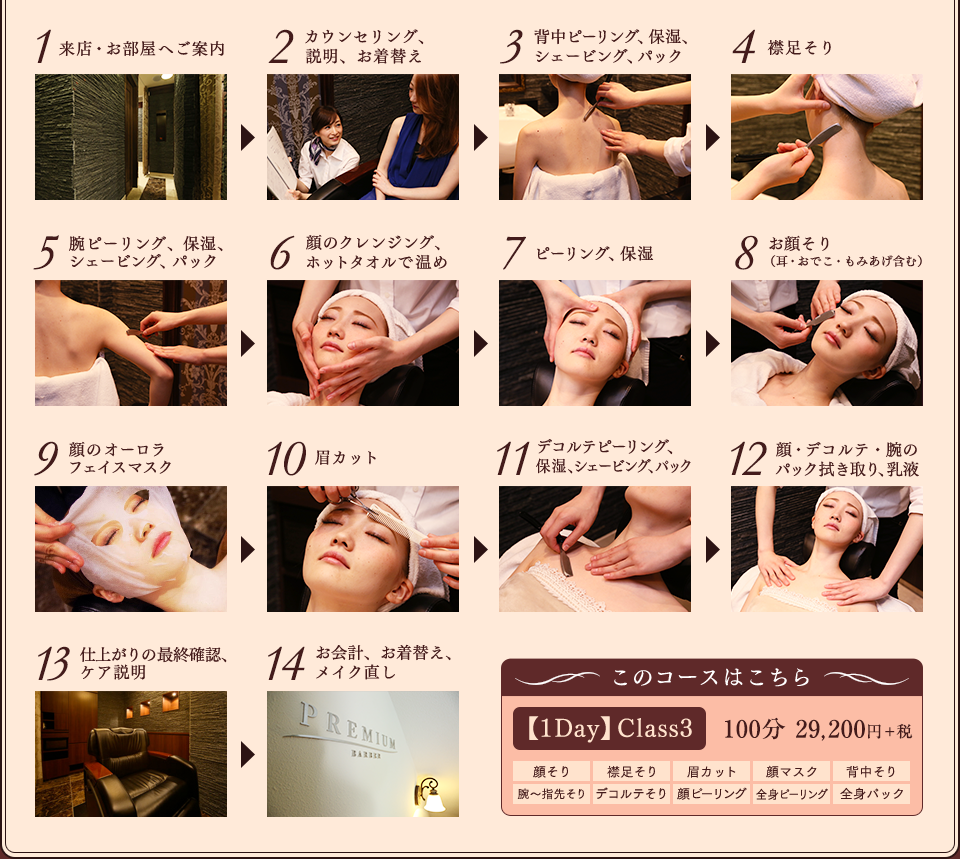 【1Day】Class3 100分 29,200円+税